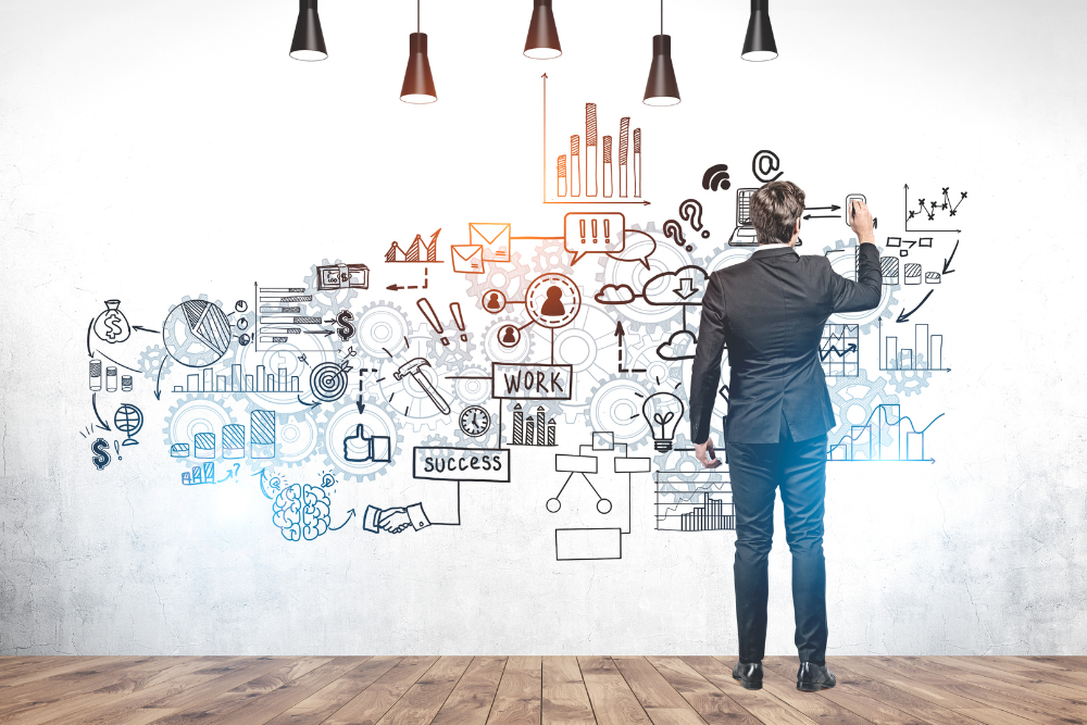 Business Trust Combinations